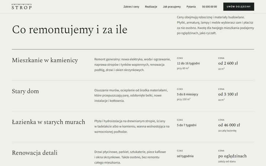 Strop: Zakres i ceny